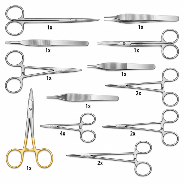Canine & Feline Spay/Neuter Pack SC